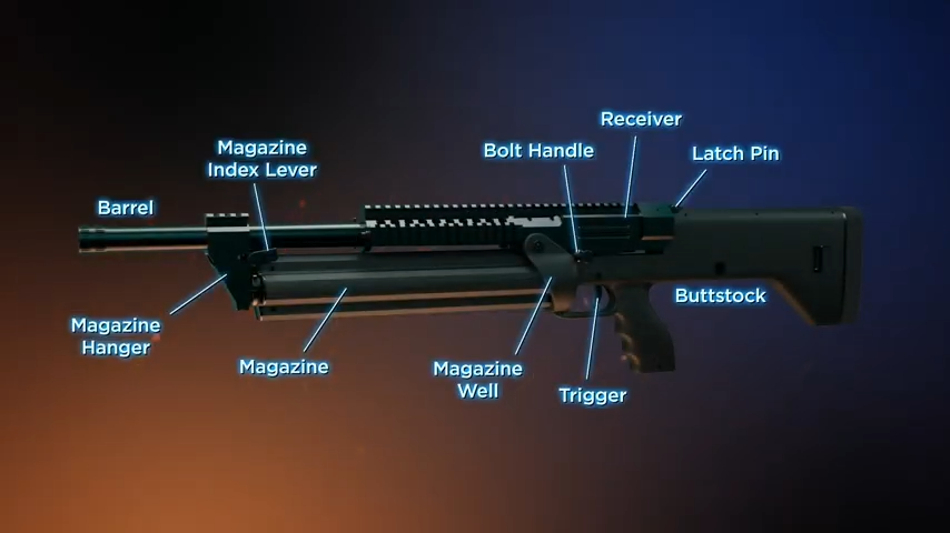 SRM 1216 - Animation | SRM Arms